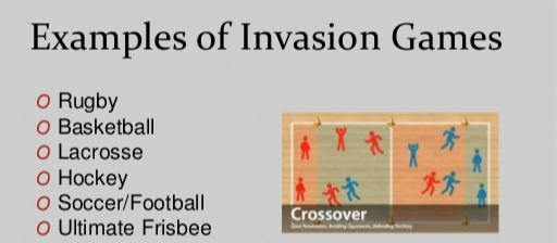 what is a invasion game